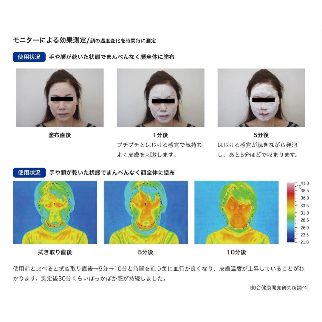 あわぱんだ炭酸パック効果